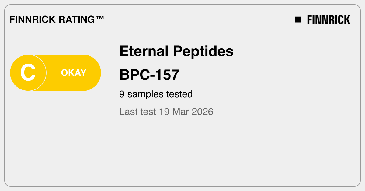 Eternal Peptides: BPC-157 tests and rating - Finnrick
