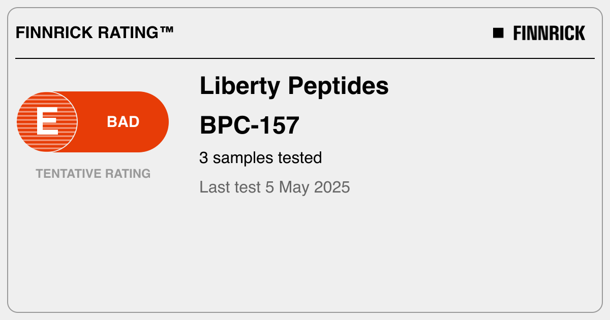 Liberty Peptides: BPC-157 tests and rating - Finnrick