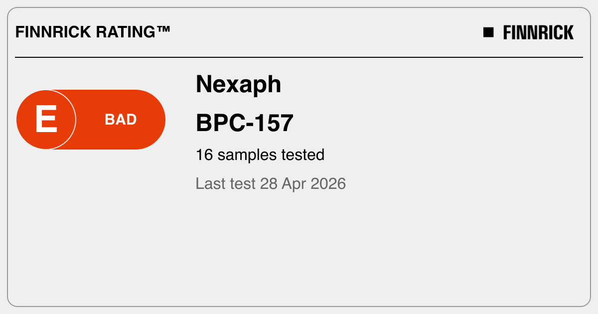 Nexaph: BPC-157 tests and rating - Finnrick