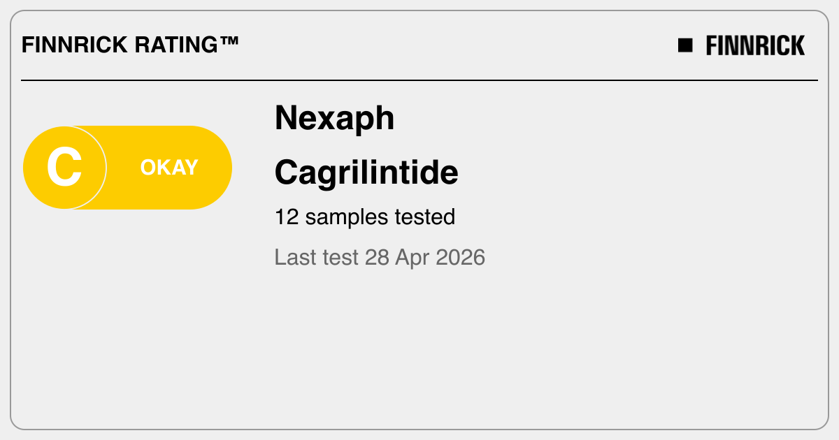Nexaph: Cagrilintide tests and rating - Finnrick