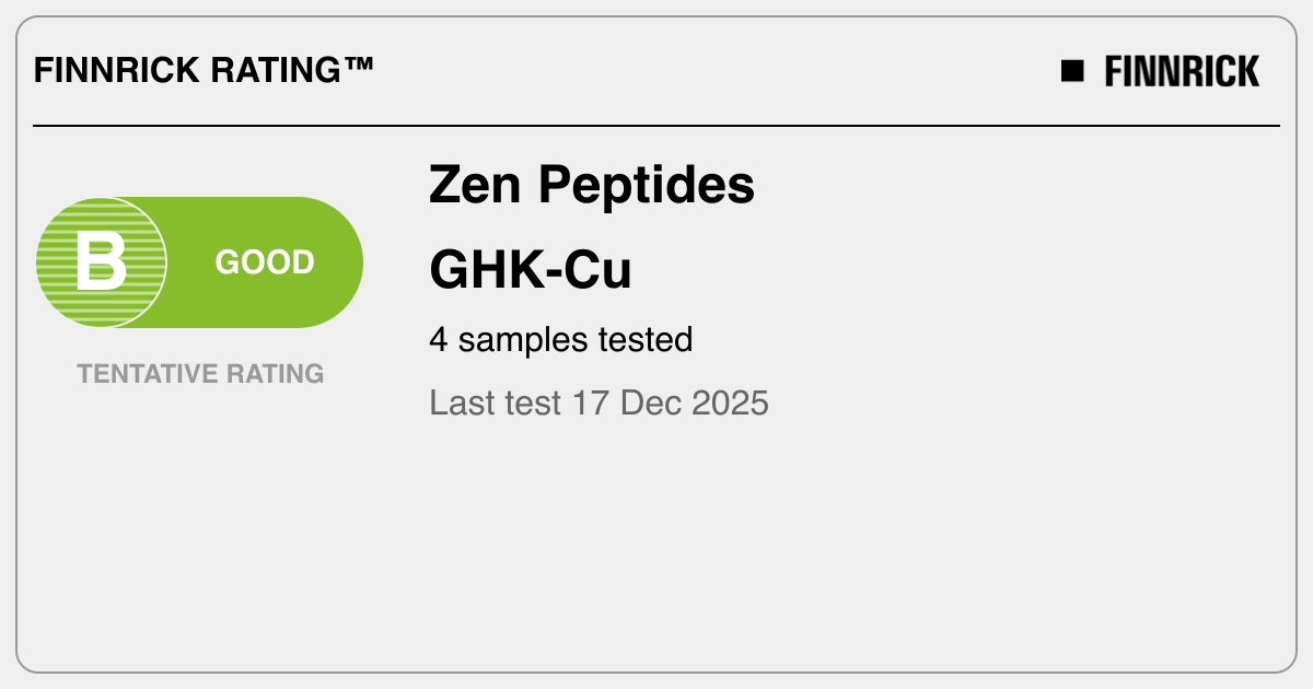 ghk-cu news october 2025 Zen Peptides: GHK-Cu tests and rating - Finnrick