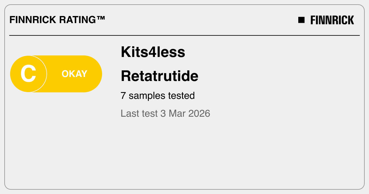 Kits4less: Retatrutide tests and rating - Finnrick