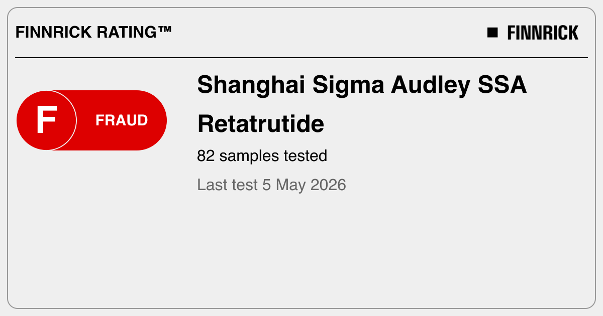 Shanghai Sigma Audley SSA: Retatrutide tests and rating - Finnrick