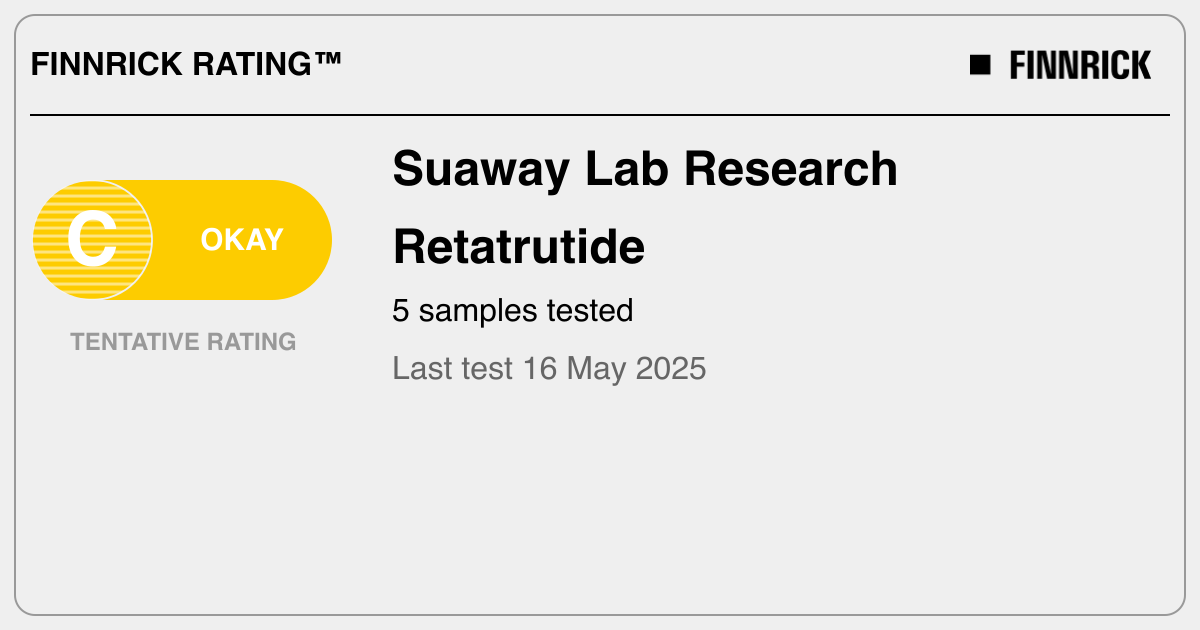Suaway Lab Research: Retatrutide tests and rating - Finnrick