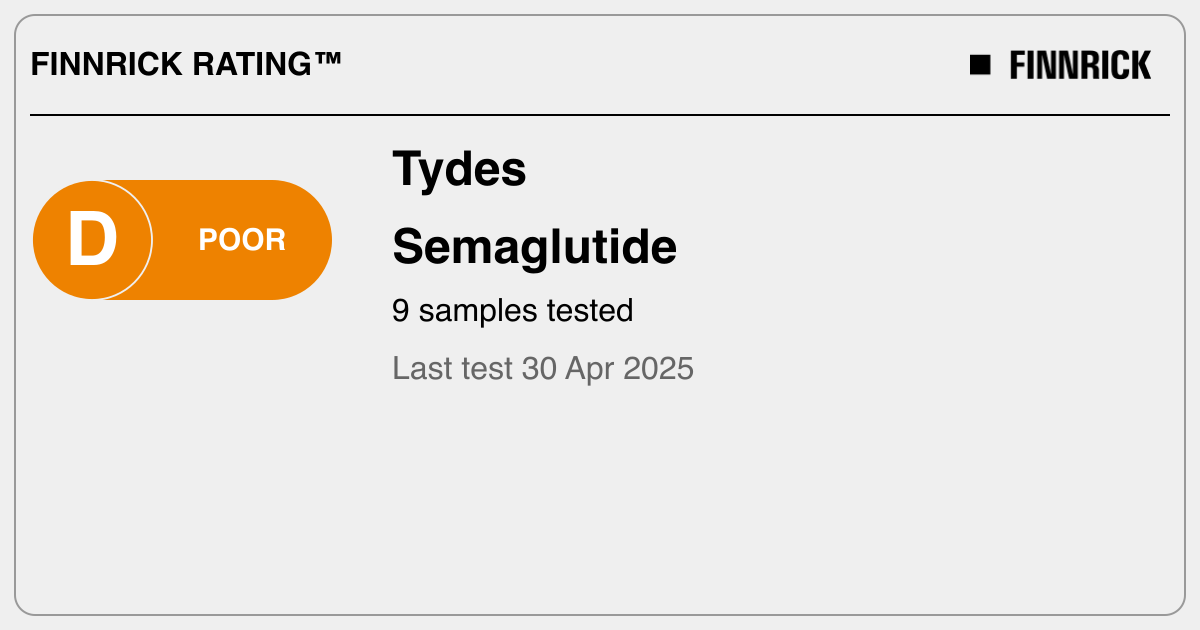 Tydes: Semaglutide tests and rating - Finnrick
