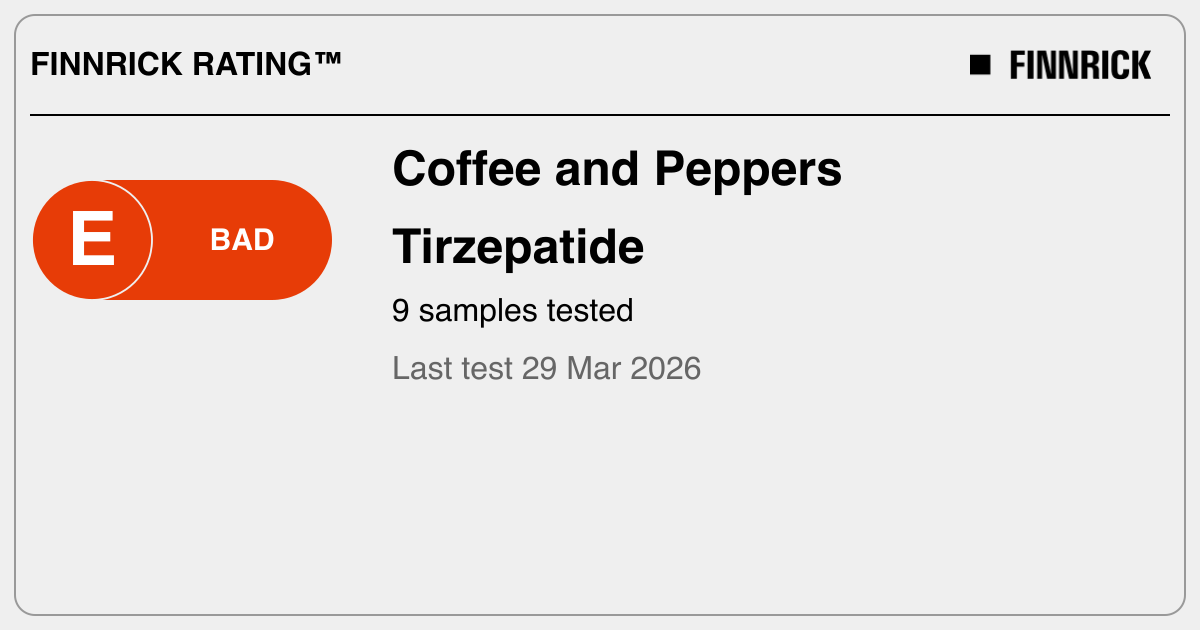 Coffee and Peppers: Tirzepatide tests and rating - Finnrick - Product Testing & Supply Chain Transparency Coffee and Peppers: Tirzepatide tests and rating - Finnrick - Product Testing & Supply Chain Transparency