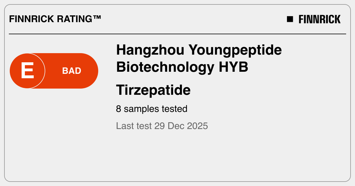 Hangzhou Youngpeptide Biotechnology HYB: Tirzepatide tests and rating -  Finnrick