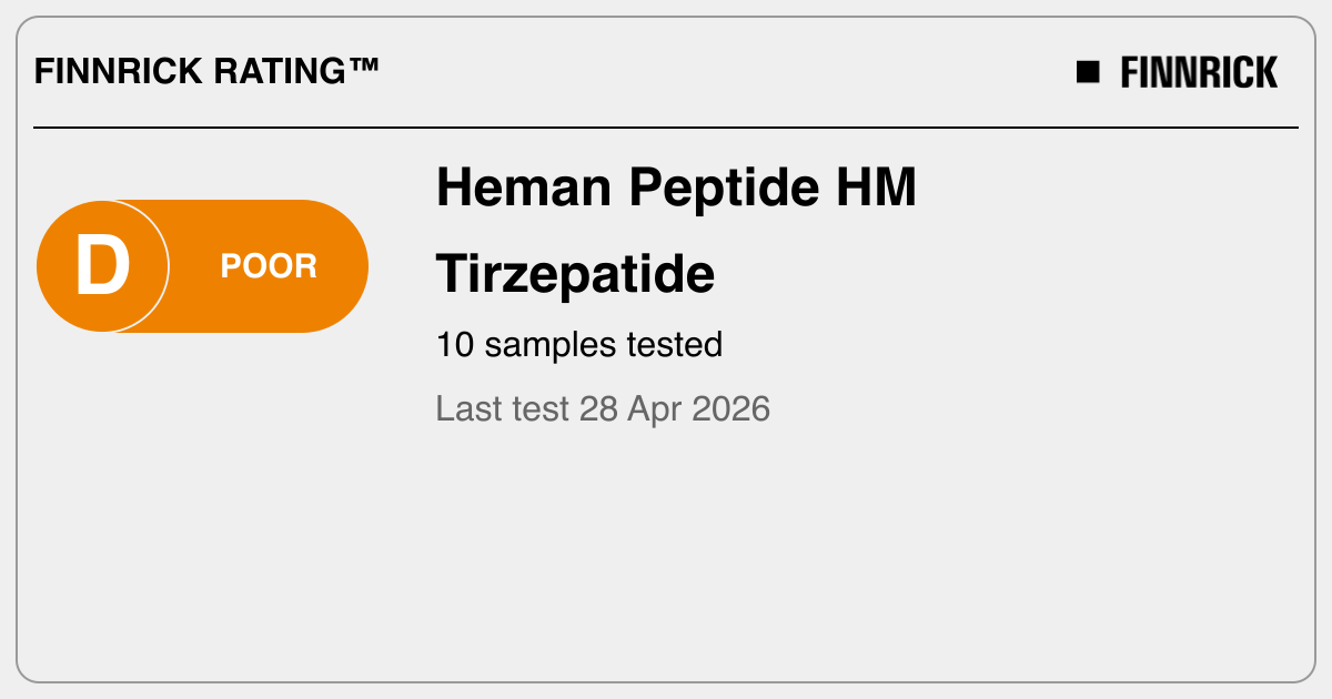 tirzepatide samples Heman Peptide HM: Tirzepatide tests and rating - Finnrick