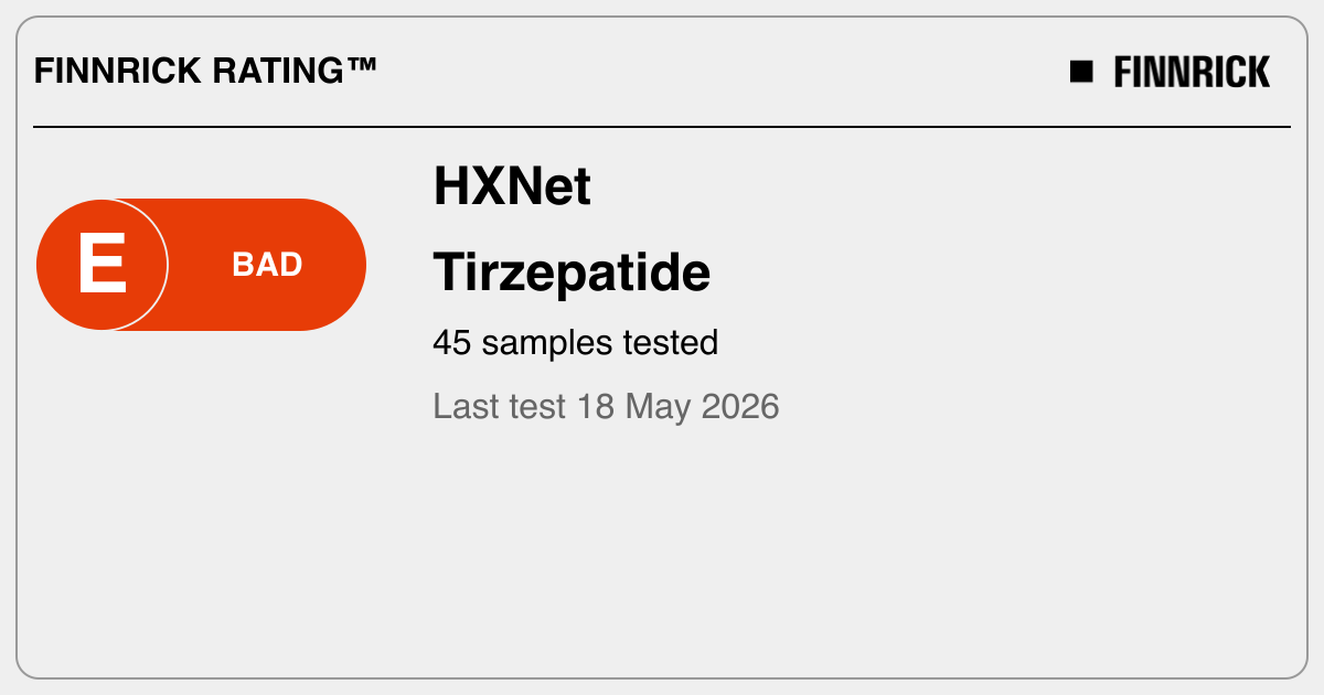 tirzepatide samples HXNet: Tirzepatide tests and rating - Finnrick