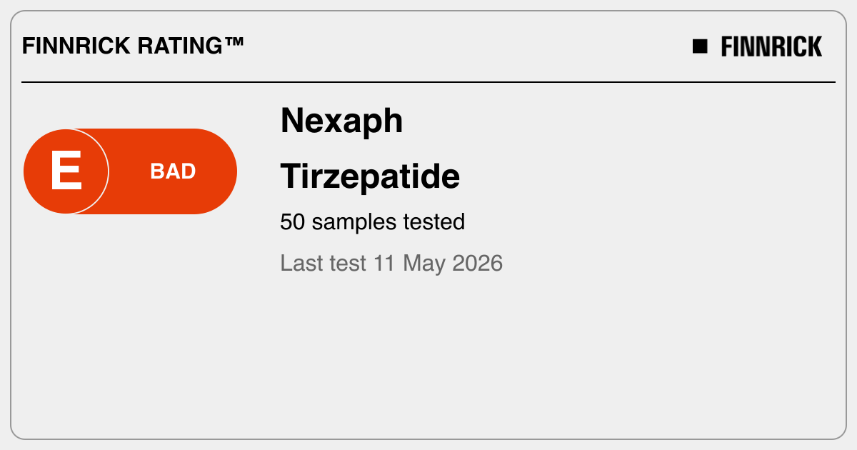 nexaph tirzepatide reddit Nexaph: Tirzepatide tests and rating - Finnrick