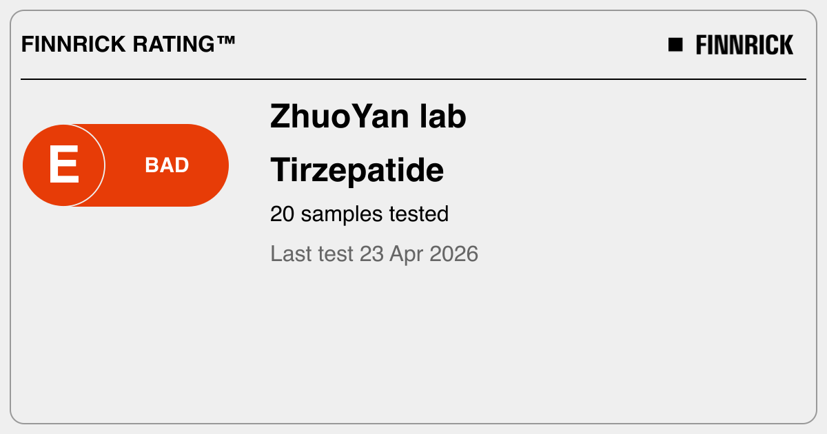 ZhuoYan lab: Tirzepatide tests and rating - Finnrick - Product Testing & Supply Chain Transparency ZhuoYan lab: Tirzepatide tests and rating - Finnrick - Product Testing & Supply Chain Transparency