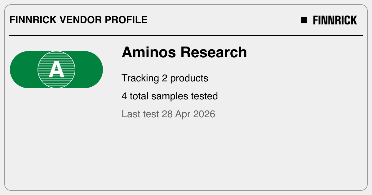 Aminos Research Safety Rating & Test Results - Finnrick Analytics Aminos Research Safety Rating & Test Results - Finnrick Analytics