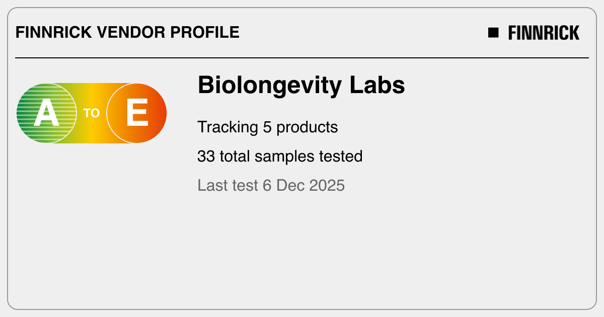 Biolongevity Labs Safety Rating & Test Results
