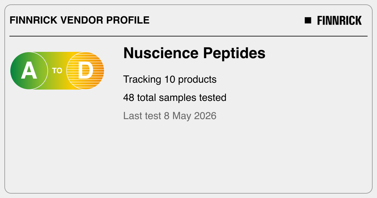 nuscience peptides retatrutide Nuscience Peptides Safety Rating & Test Results